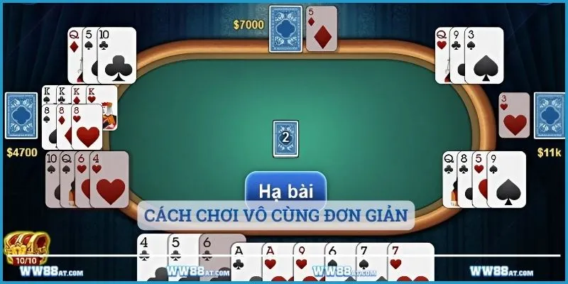 Cách chơi vô cùng đơn giản