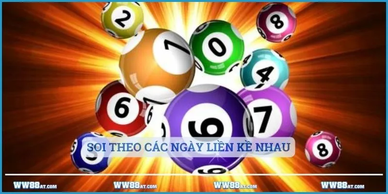 Soi theo các ngày liền kề nhau