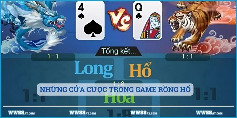 Những cửa cược trong game rồng hổ